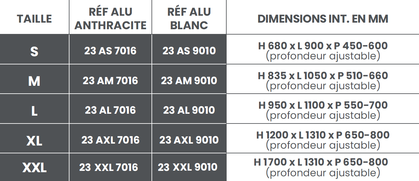 Cache groupe exterieure aluminium blanc - dimensions 5 tailles